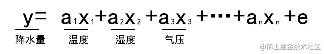 y=a1x1+a2x2+a3x3+...+anxn+e
