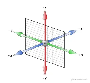 image-20230108204834879