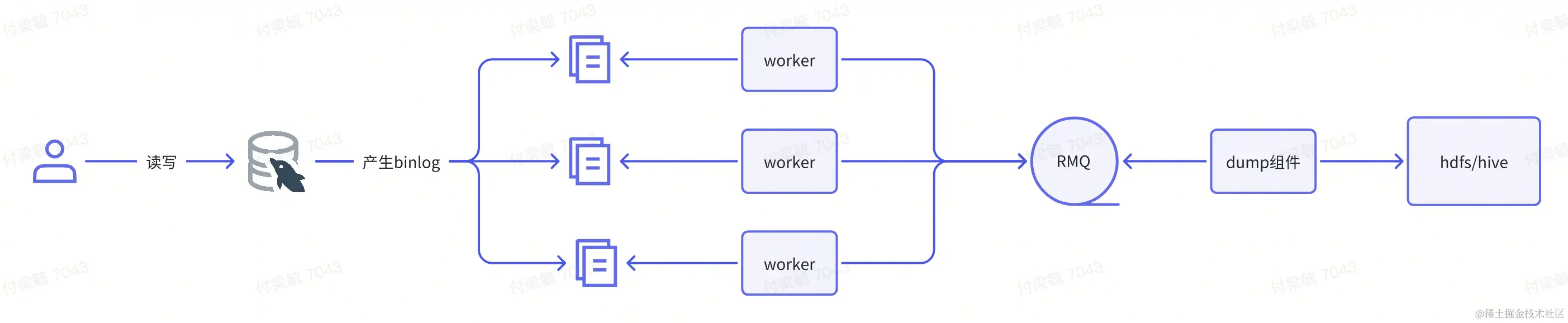 whiteboard_exported_image (2).png