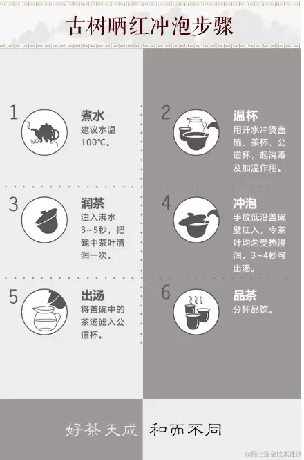 人和顺古树晒红 云南古树红茶 昌宁红散茶100g袋装 一袋包邮