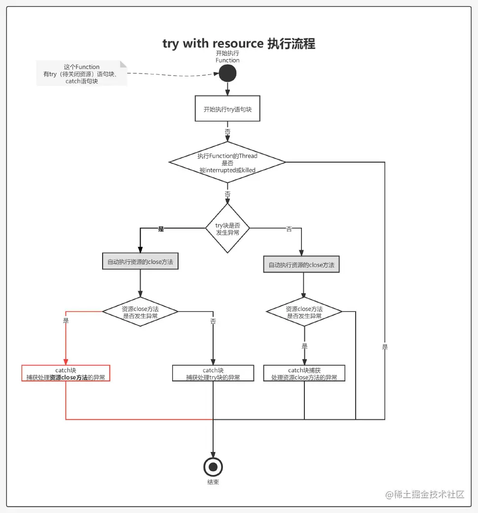 image-20211031231147223.png