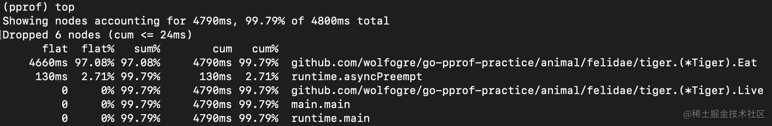 截屏2022-05-11 21.14.40.png