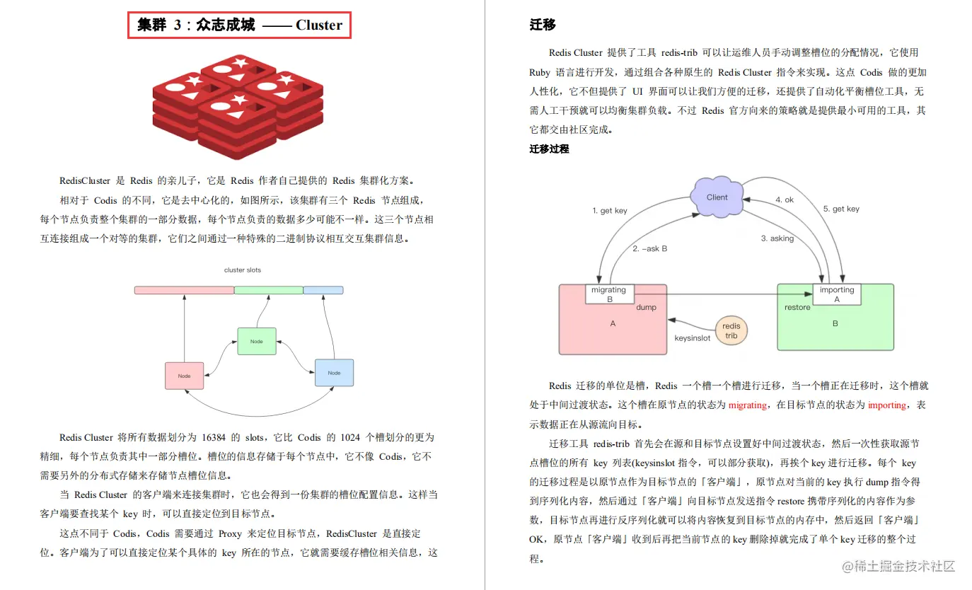 GitHub数据库榜单第一：Redis核心原理实践PDF，点赞已过百万+