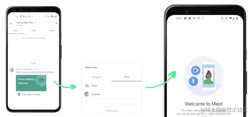 △ 使用应用链接绕过消歧对话框直达已安装应用