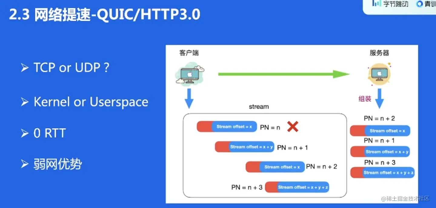 image-20220522151609256