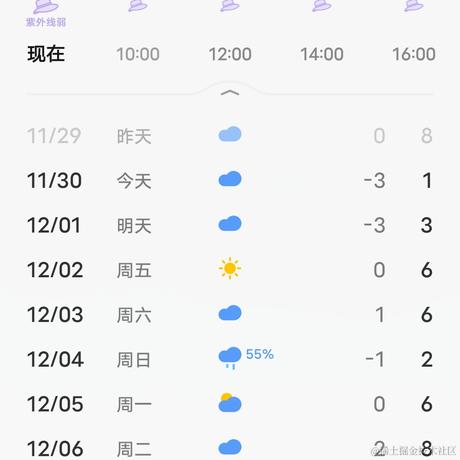 清明307于2022-11-30 08:27发布的图片