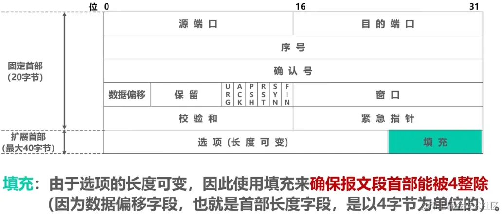 image-20230730201627414