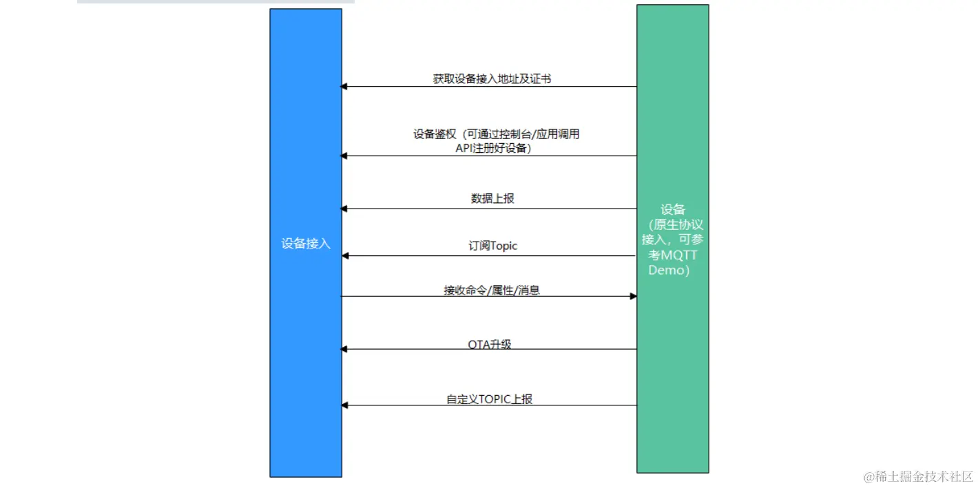 image-20230801151342879