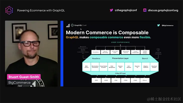 Modern commerce is composable