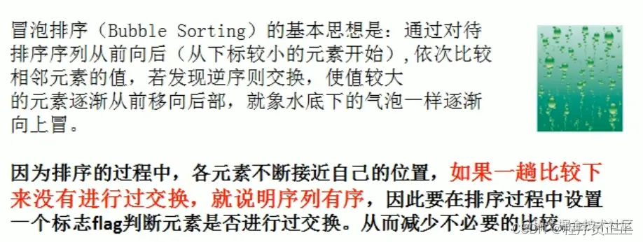 [外链图片转存失败,源站可能有防盗链机制,建议将图片保存下来直接上传(img-IrCsMTlB-1647093059415)(C:\Users\许正\AppData\Roaming\Typora\typora-user-images\image-20220311171208608.png)]