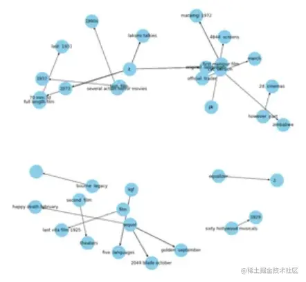 image-20230806151135239