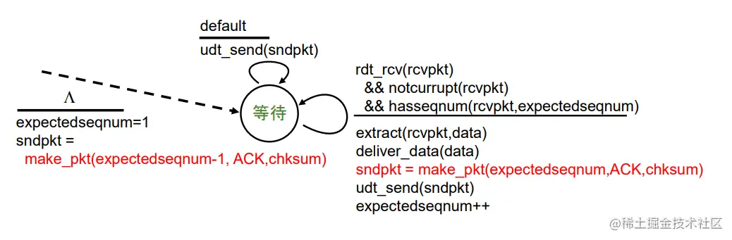 image-20221210123705619