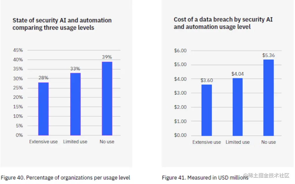 image-20230801182938085