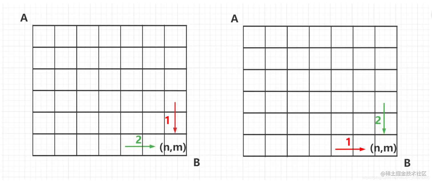 [外链图片转存失败,源站可能有防盗链机制,建议将图片保存下来直接上传(img-eIANr5JC-1624705440780)(算法课设.assets/image-20210625211954443.png)]