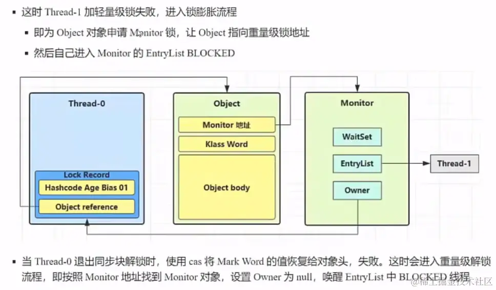 image-20230220085610919