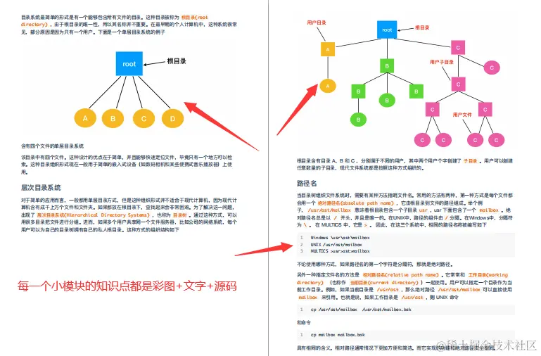 总结操作系统基础+进程和线程+内存+文件系统+I/O+死锁+面试题