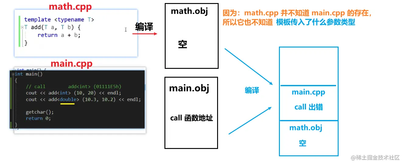 image-20210531001424141