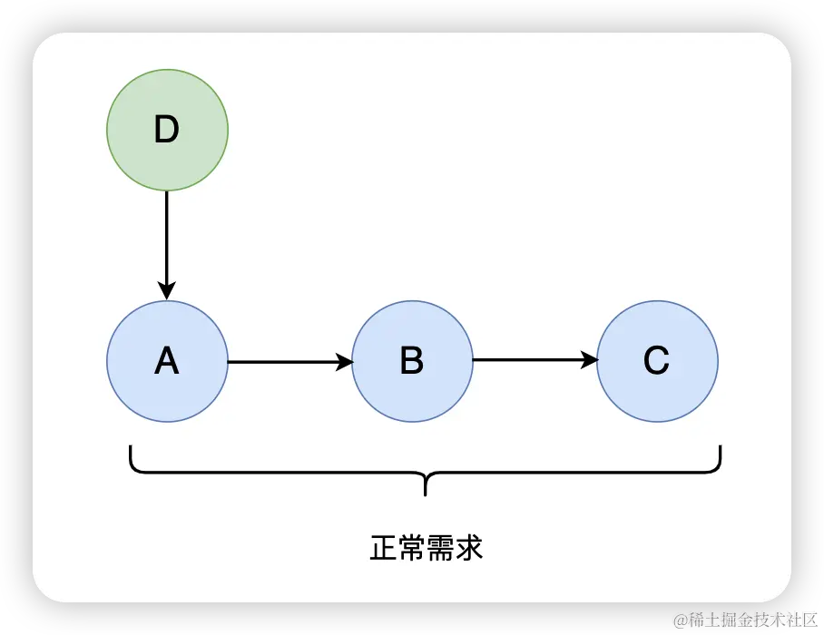 image-20230307144357498