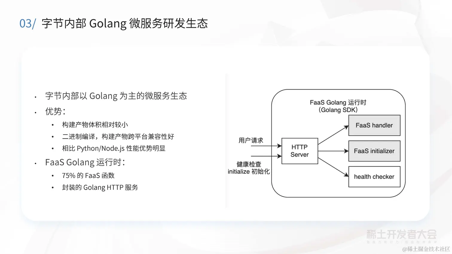 阔鑫-Serverless计算在字节跳动的实践与探索_页面_25.jpg