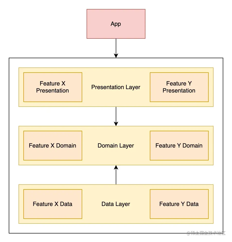 1_aPpWYND8Djpxk-ICigLPIA.webp