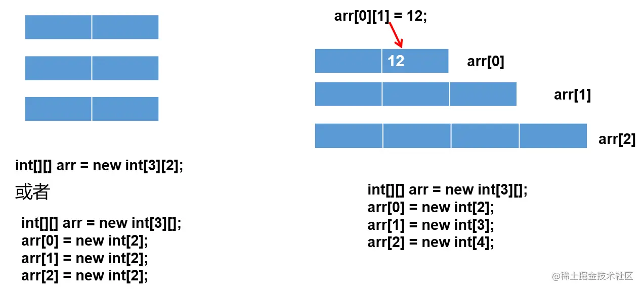 image-20220317005345385