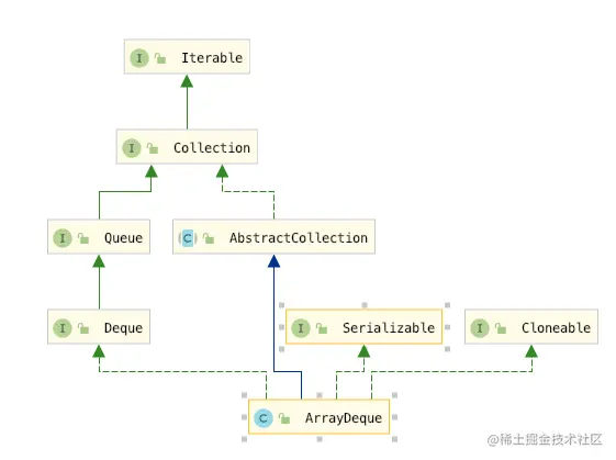 image-20210121101317049