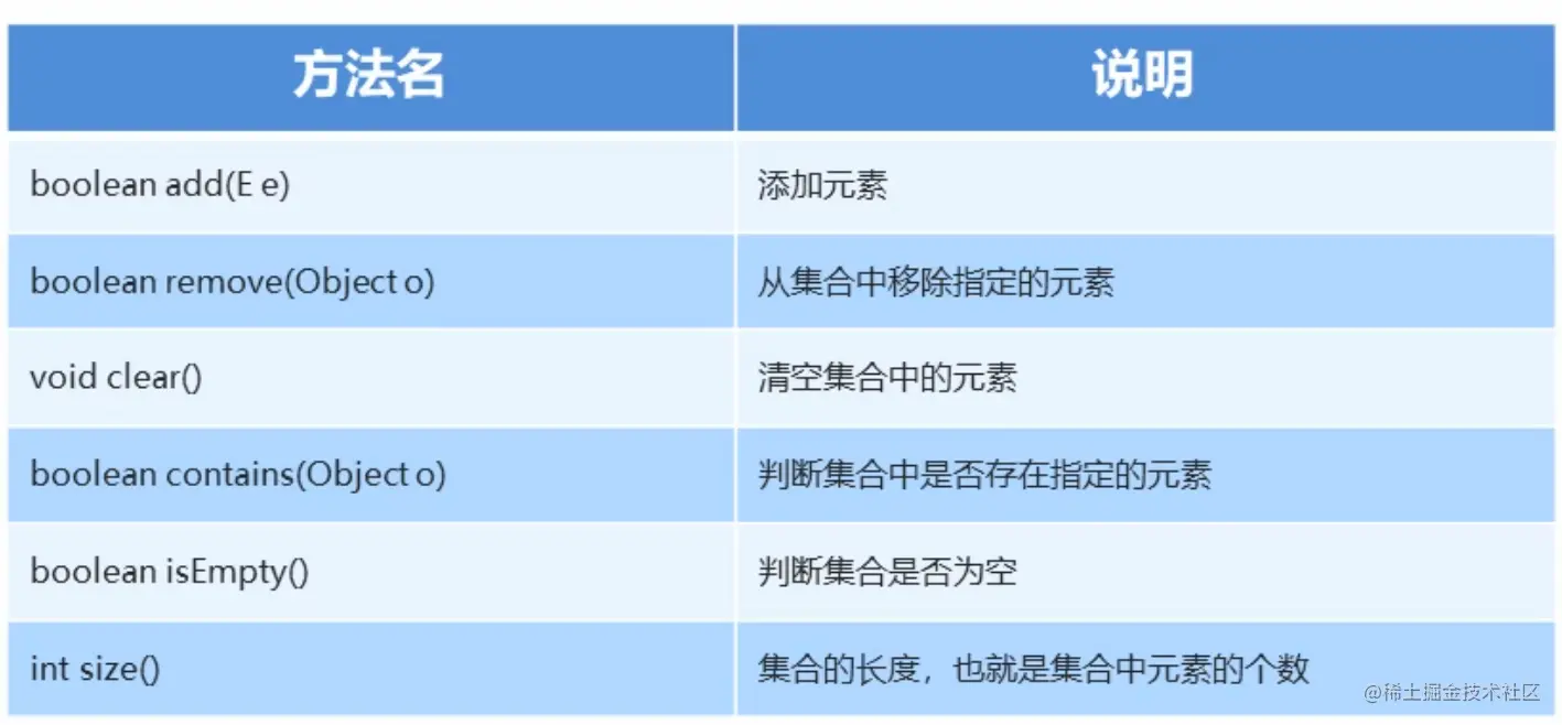 image-20211230203923509