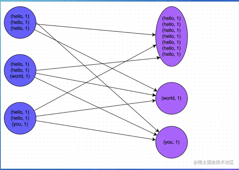 截屏2022-07-31 14.17.42.png