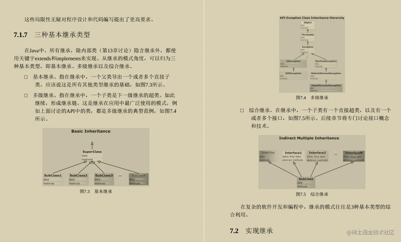 封笔之作！阿里P8手写的Java高手是怎样练成的原理方法与实践笔记