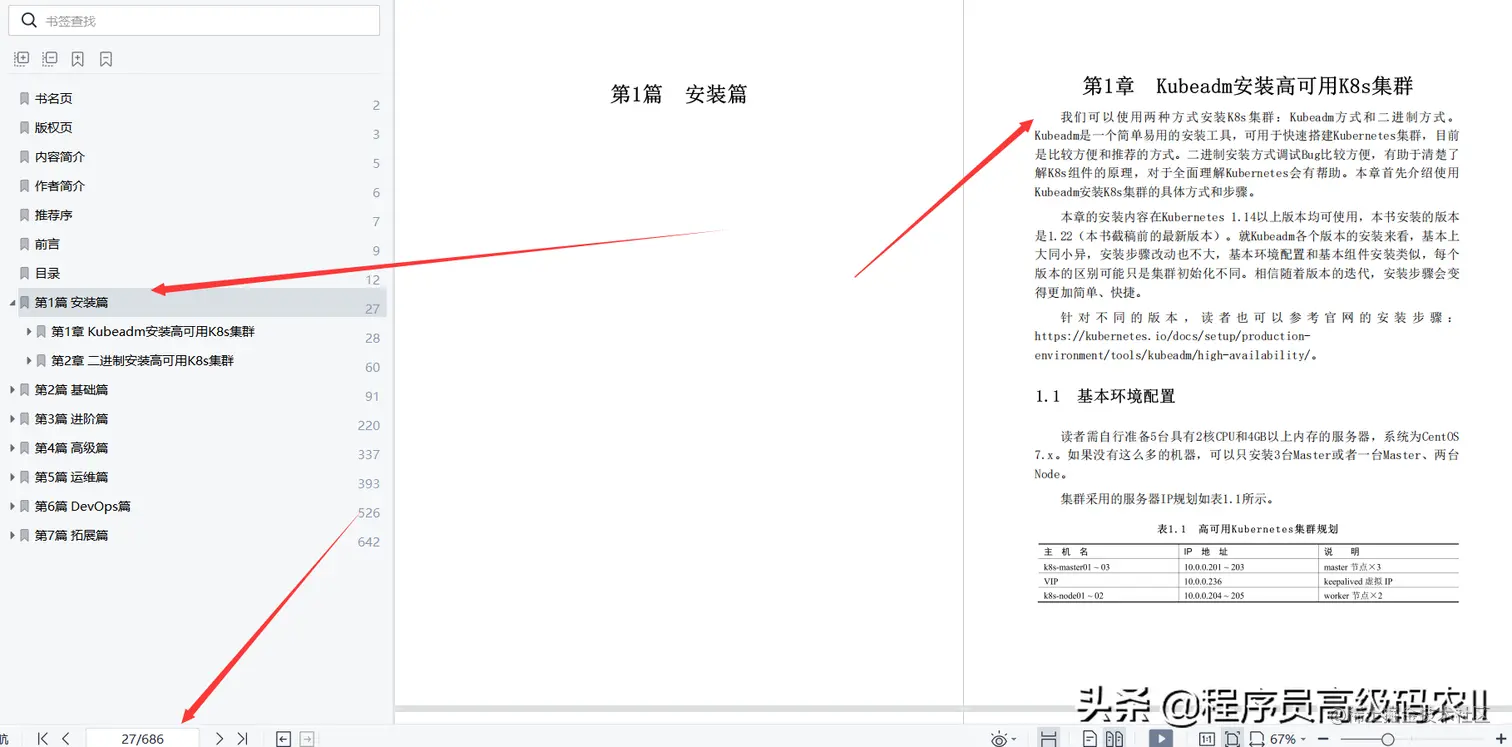 终于读完了阿里云p9专家分享云原生Kubernetes全栈架构师实战文档