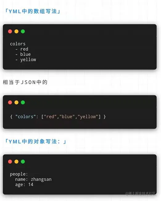 image-20210629135330265