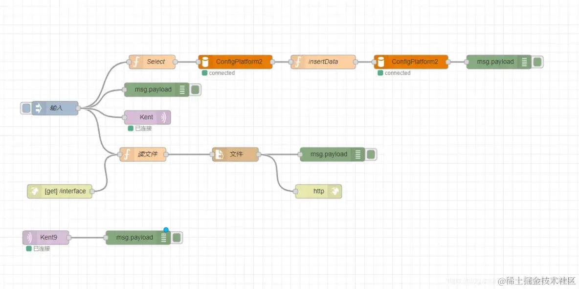 IBM Node-RED 安装与使用教程_物联网_33