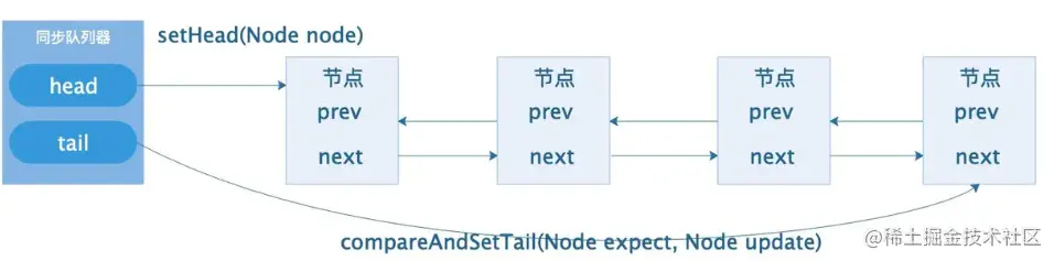 image-20200916154722663