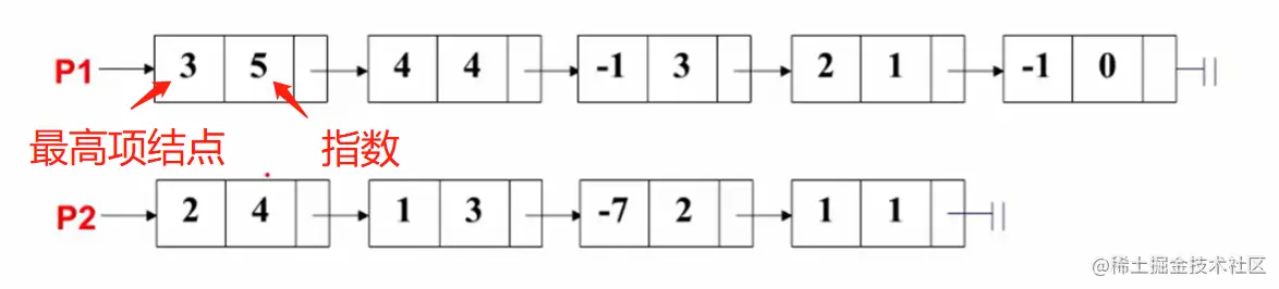 image-20220629060519985