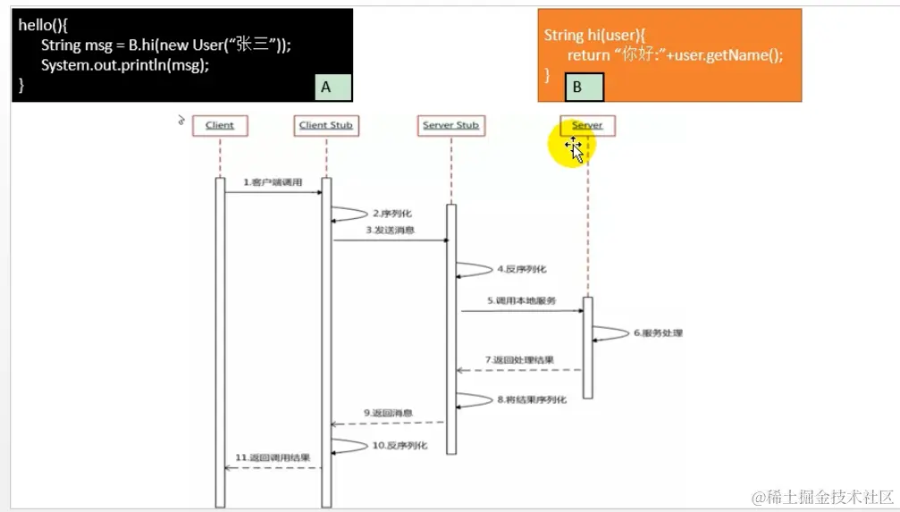 image-20220311100620495