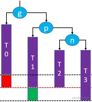 image-20210214164621323