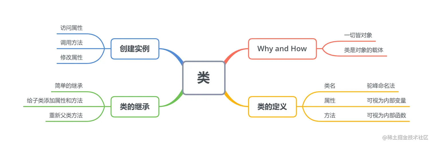 image-20220926185401409