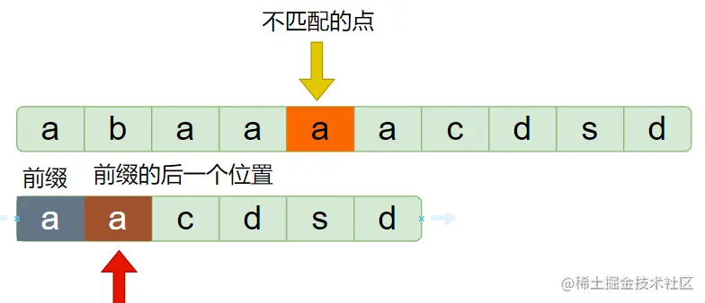 image-20220130224056693