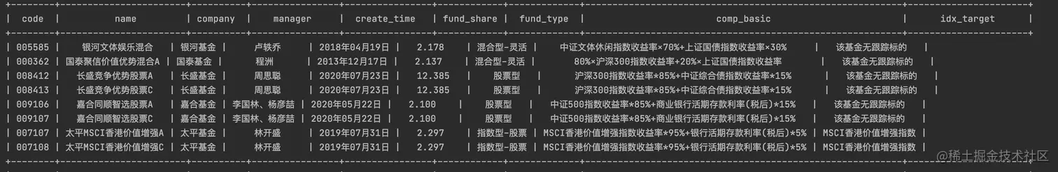 最终输出的结果