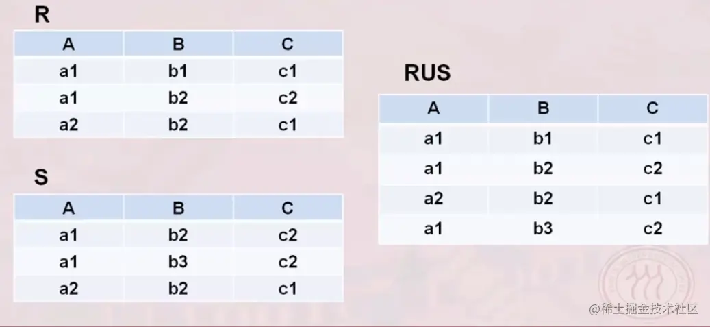 image-20220312001116972