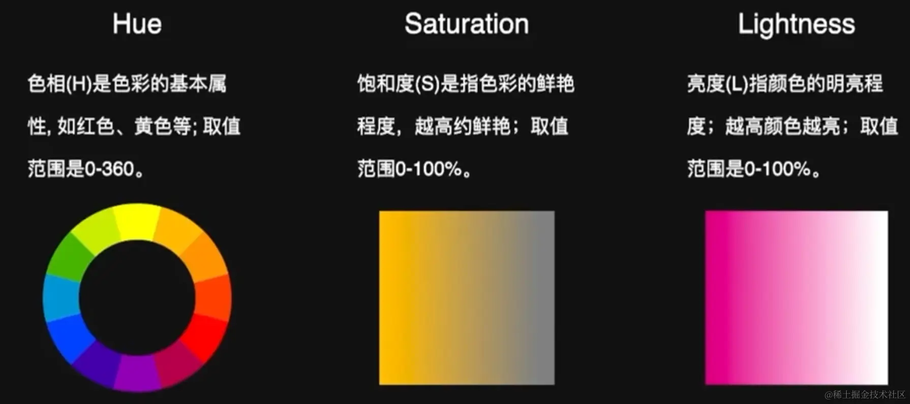 image-20230115224841354