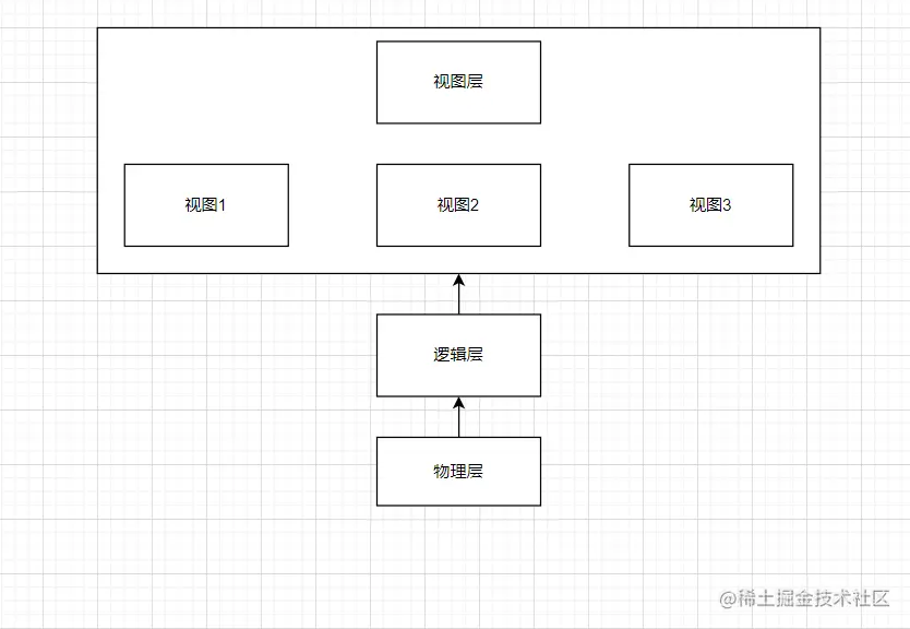 image-20220110100351861