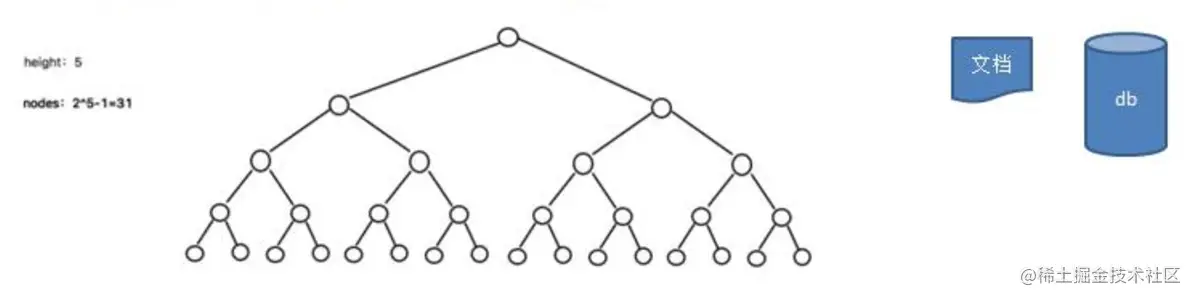 image-20220225143821084