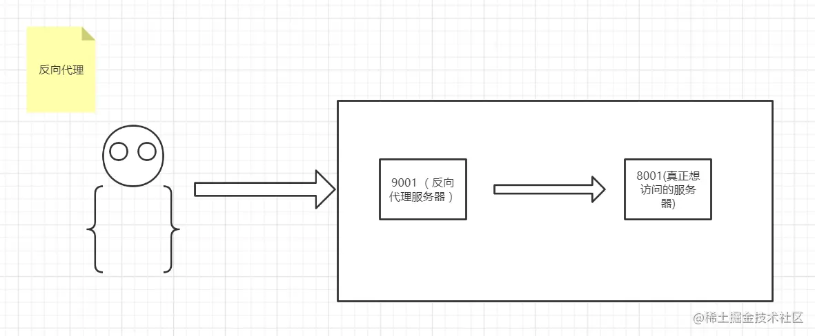 image-20200816233922561