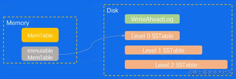 Pasted image 20230823110329.png