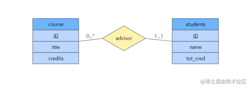 image-20220111163406066