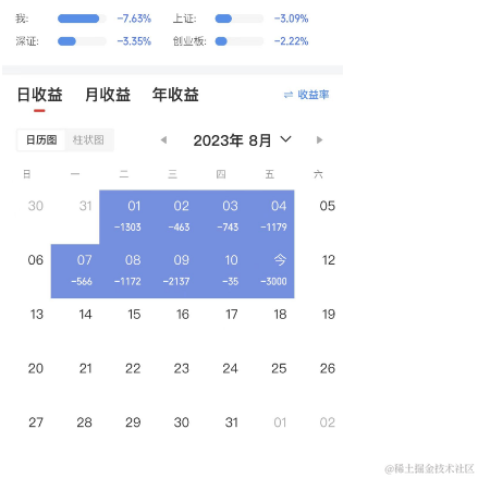 CH酱72337于2023-08-11 15:10发布的图片