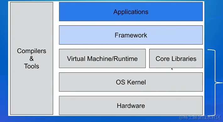 image-20220814010055717