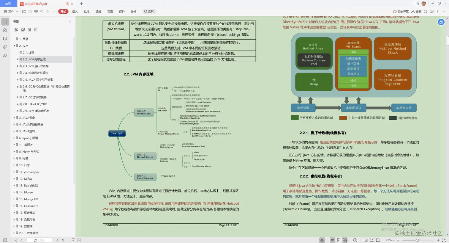 又一里程碑！阿里首推Java技术成长笔记，业内评级“钻石级”