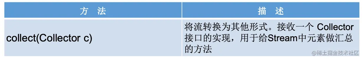 image-20201224125553593